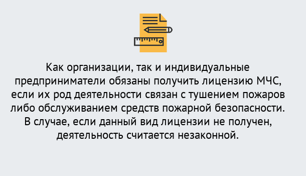 Почему нужно обратиться к нам? Гай Лицензия МЧС в Гай