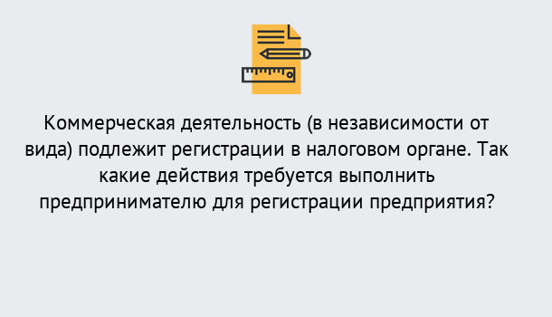 Почему нужно обратиться к нам? Гай Регистрация предприятий в Гай