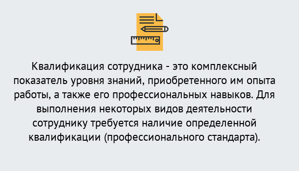 Почему нужно обратиться к нам? Гай Повышение квалификации и переподготовка в Гай