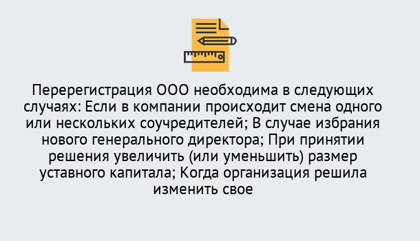 Почему нужно обратиться к нам? Гай Перерегистрация ООО: особенности, документы, сроки...  в Гай