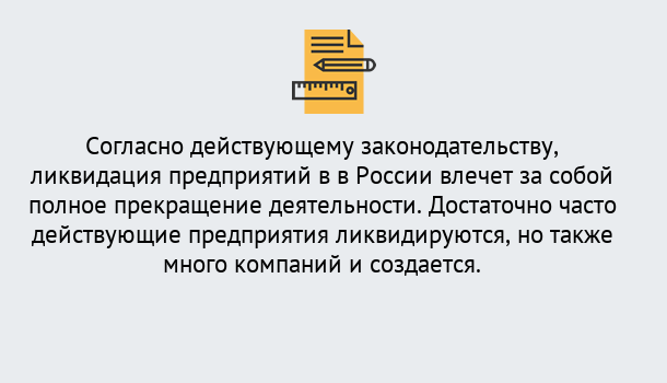 Почему нужно обратиться к нам? Гай Ликвидация предприятий в Гай: порядок, этапы процедуры