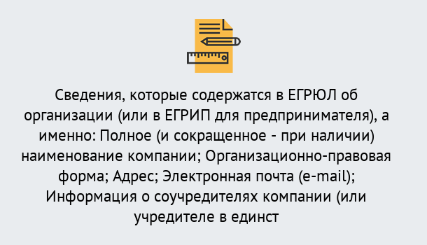 Почему нужно обратиться к нам? Гай Внесение изменений в ЕГРЮЛ 2019 в Гай